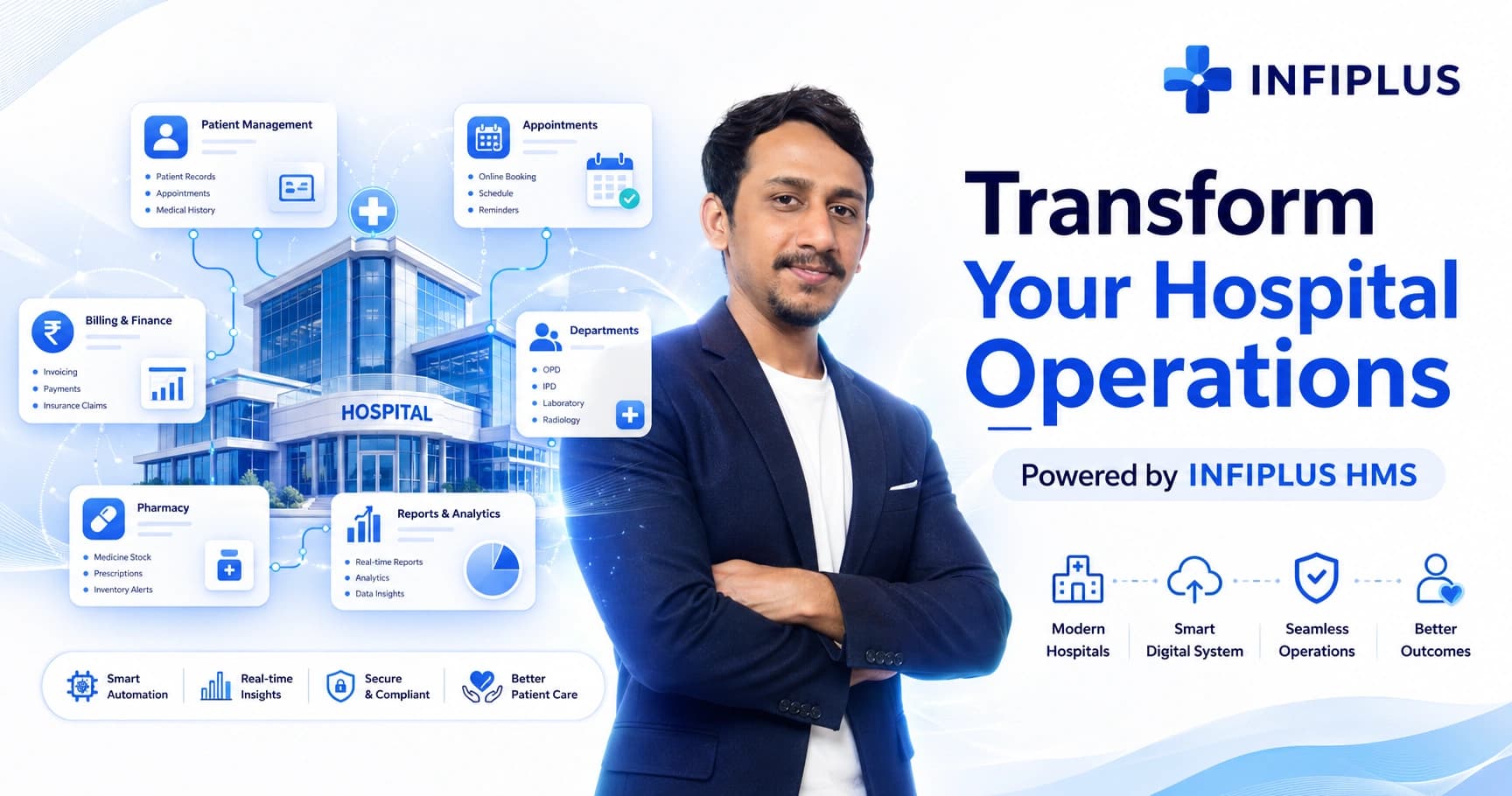 Best Hospital Management Software in India - Why INFIPLUS Leads