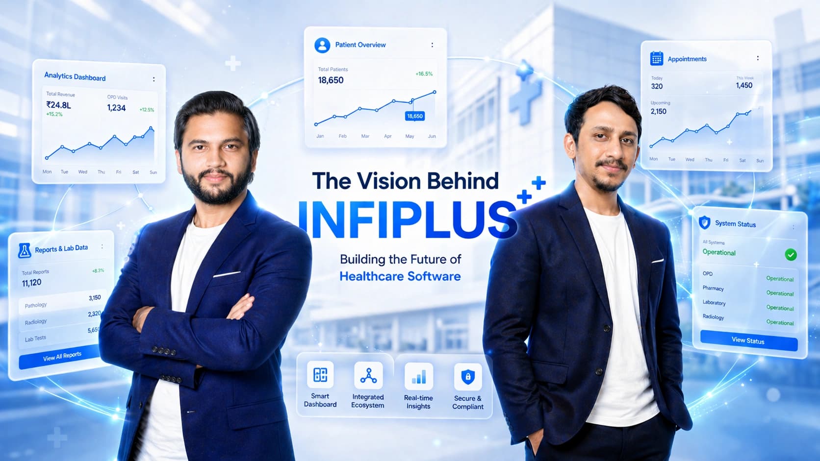 Shaikh Mudassir and Moin Zariwala's Vision for INFIPLUS