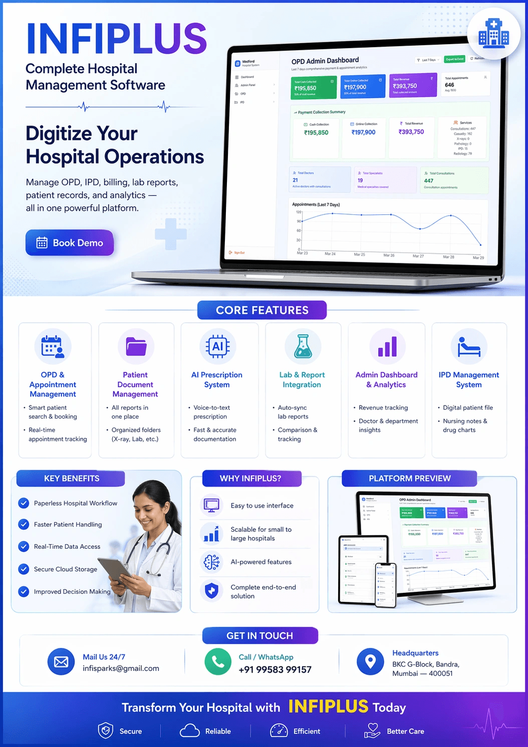 Infiplus Hospital Management Software Brochure - Comprehensive Features OPD IPD Lab Pharmacy