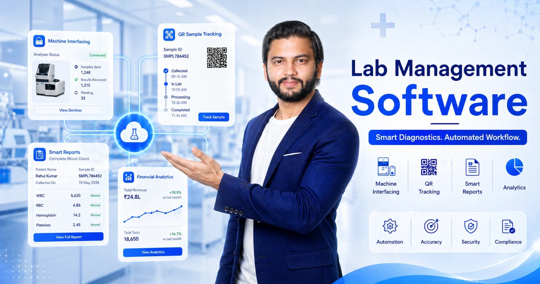 Lab Management Software (LIS)